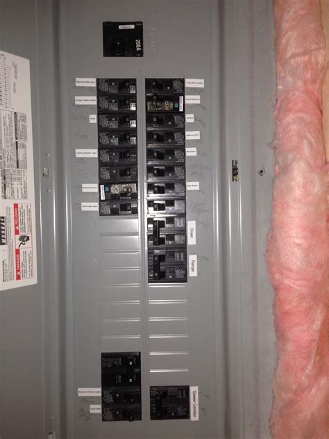 best electrical breaker box|typical home breaker box.